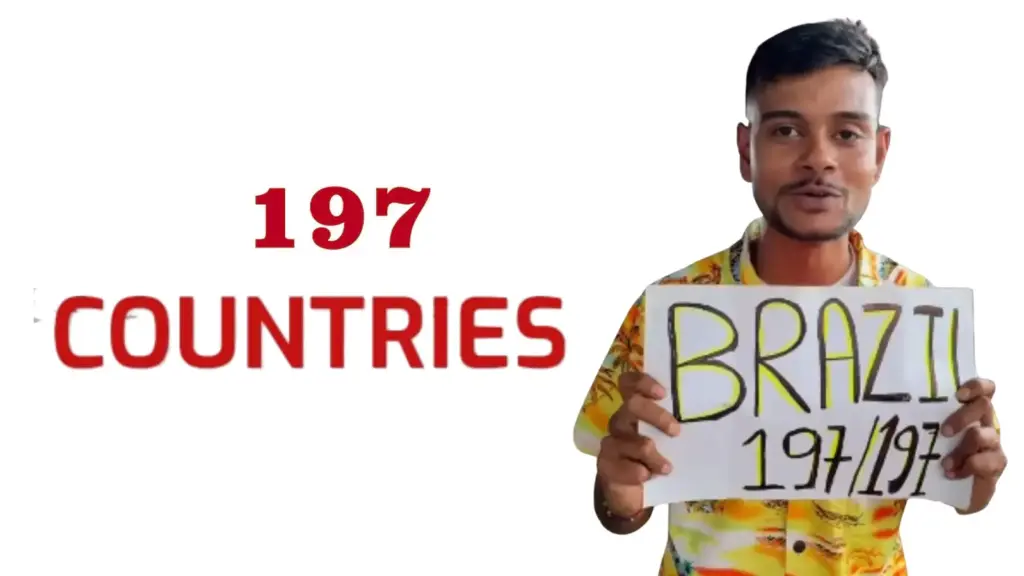 Nomad Shubham’s Incredible Journey: Youngest Indian to Visit All 197 Countries