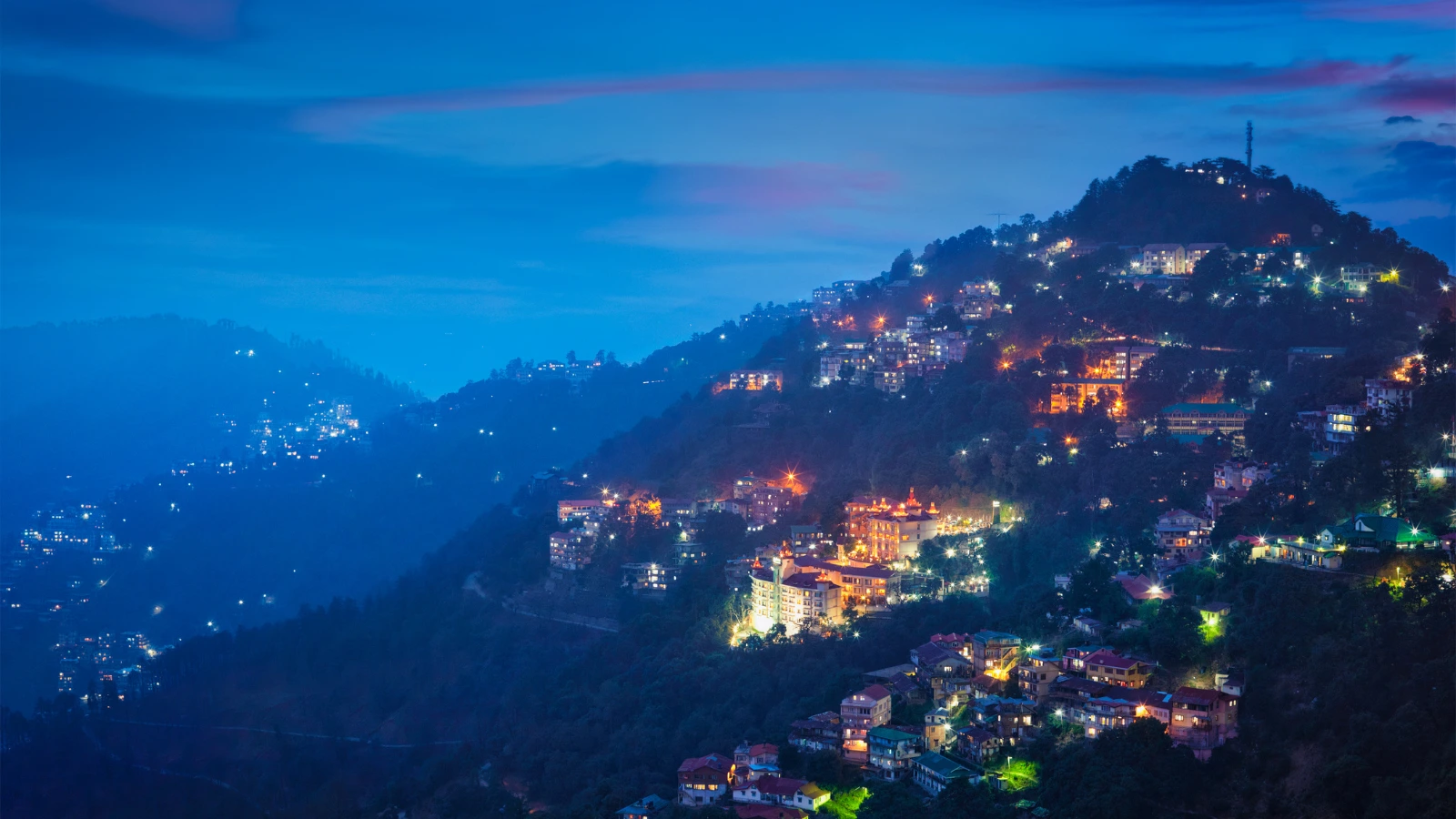 Shimla Shimla