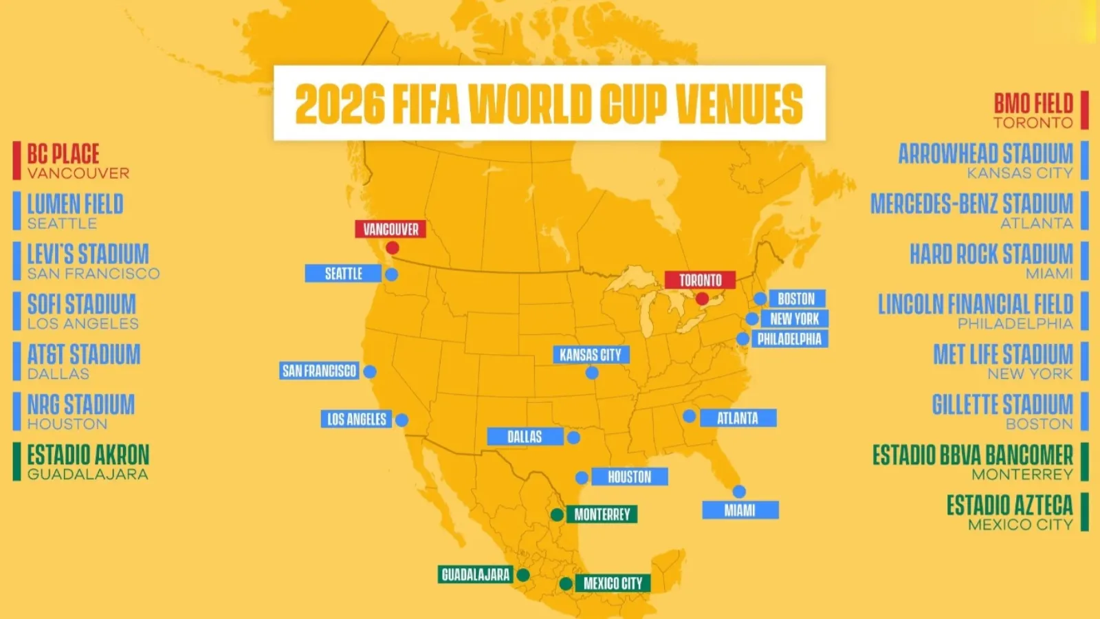 World Cup Destinations World Cup Destinations