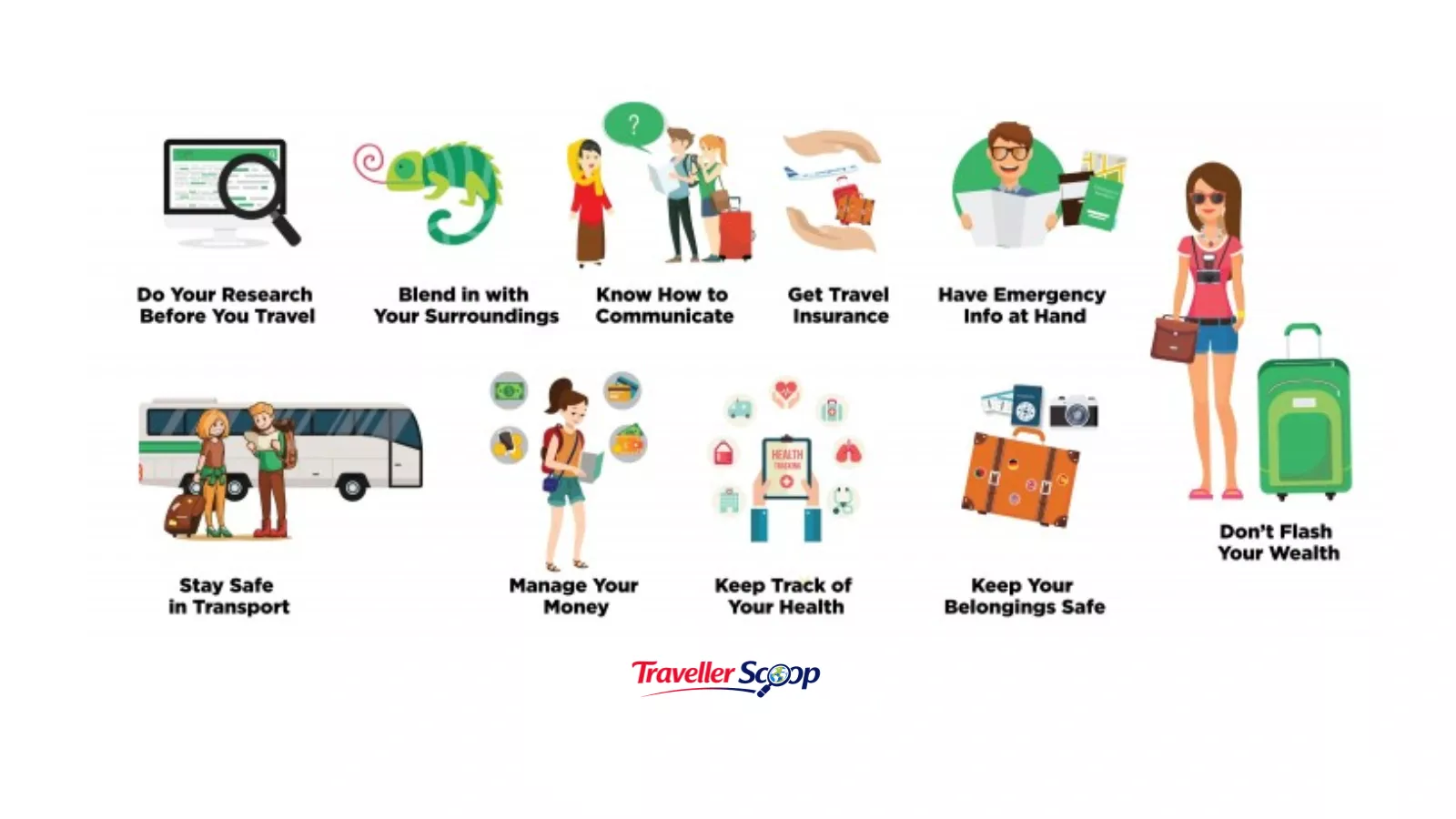 Travel safety Tips