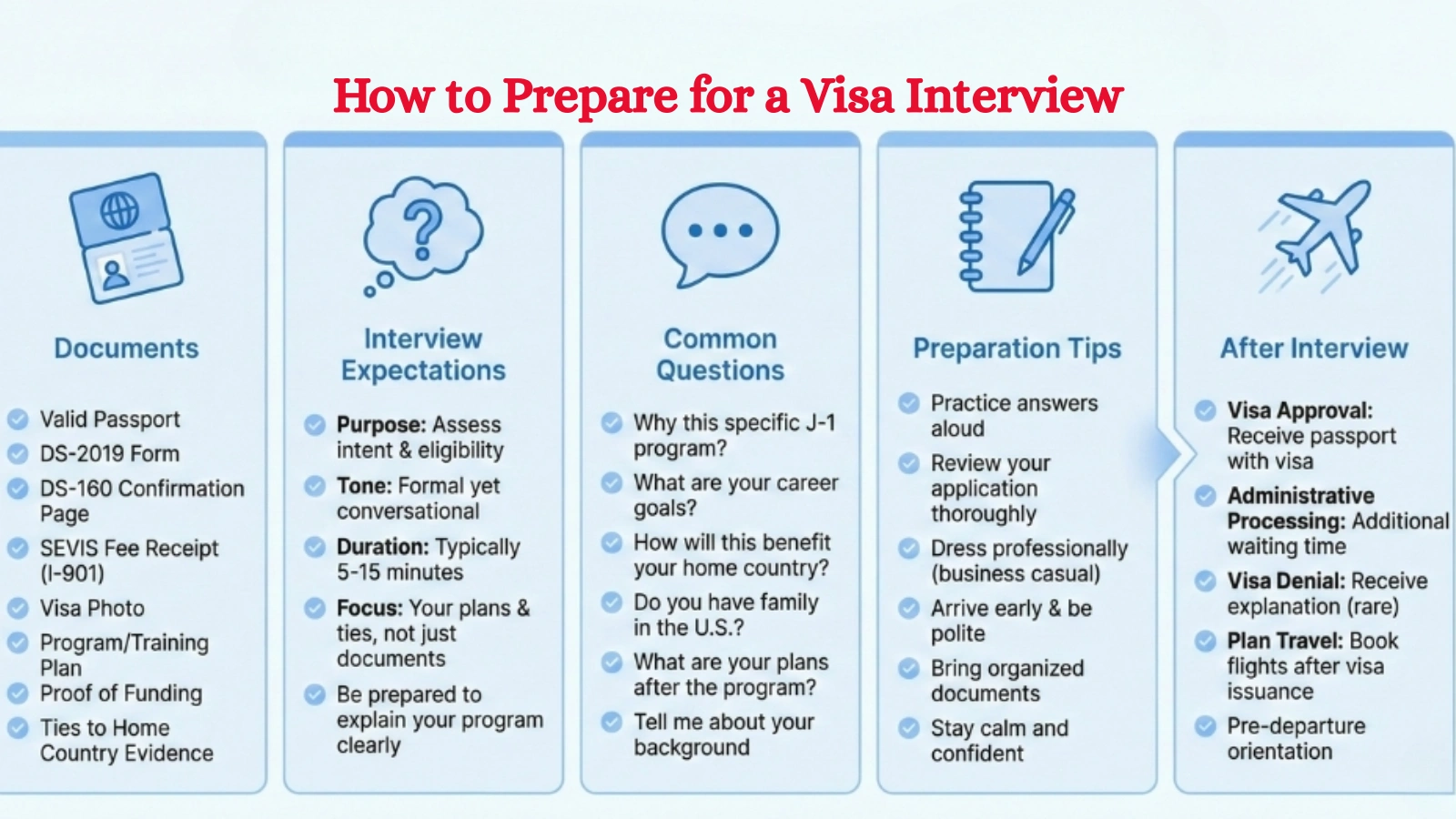 How to prepare for visa interview How to prepare for visa interview