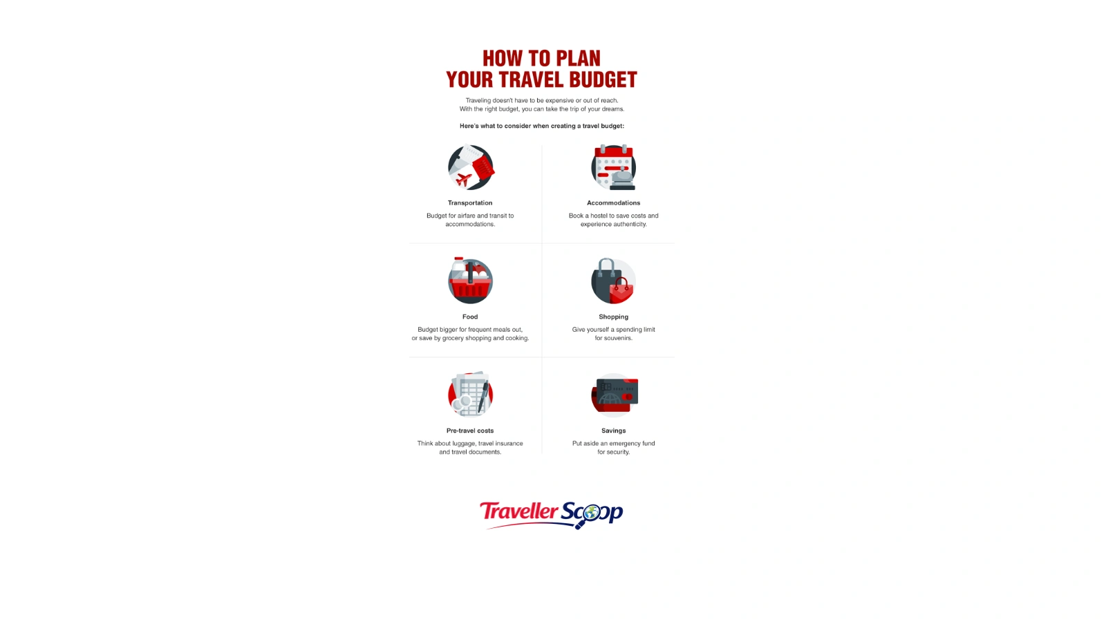 Affordable travel plans