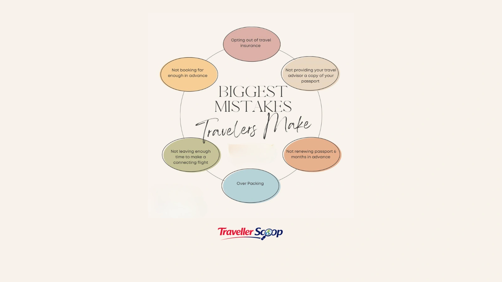 Common Tourist Mistakes Common Tourist Mistakes