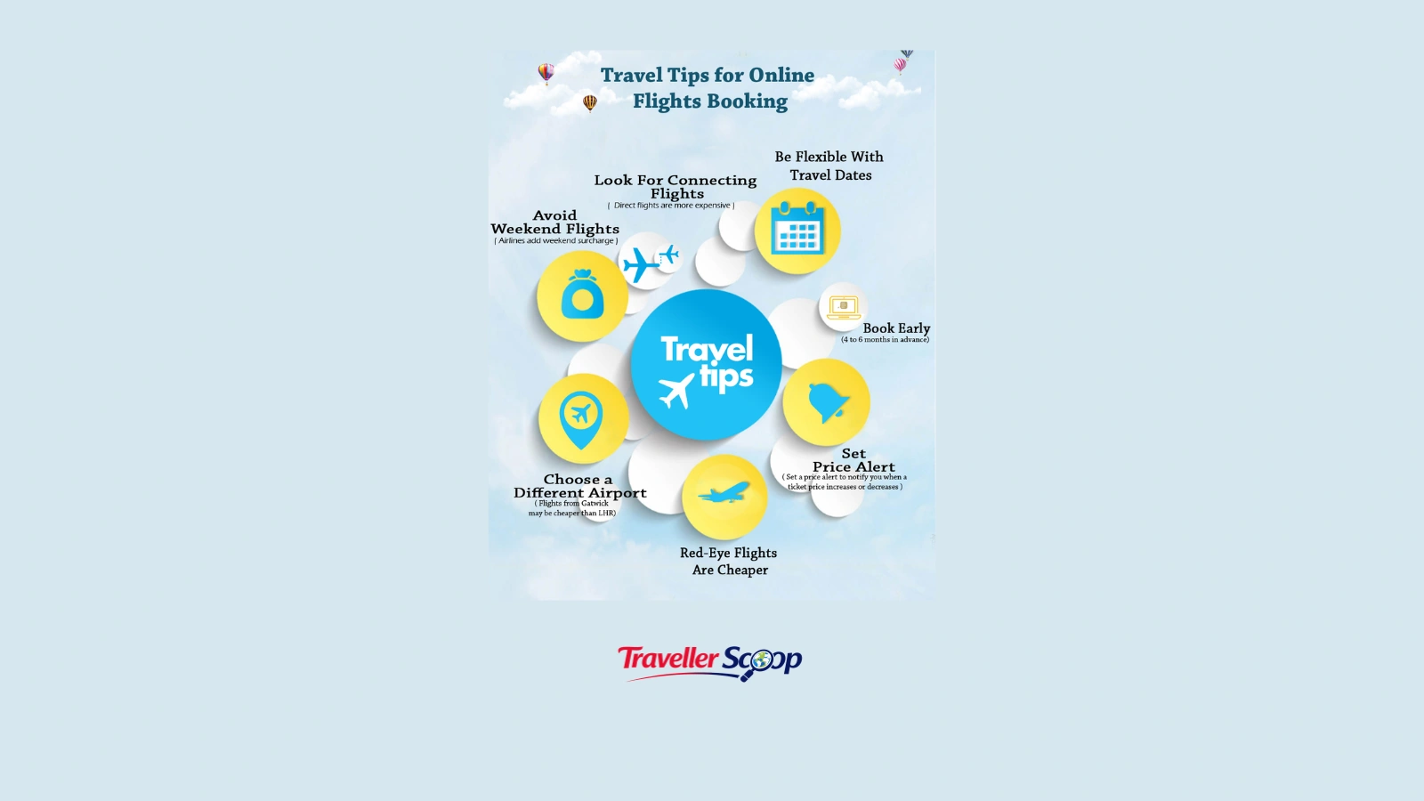 Simple Travel hacks
