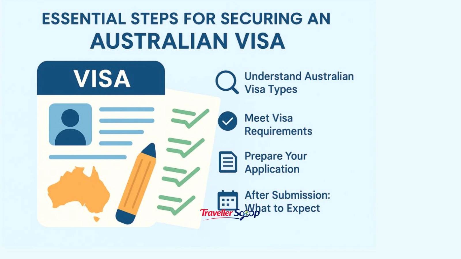 Australia Visa Guide