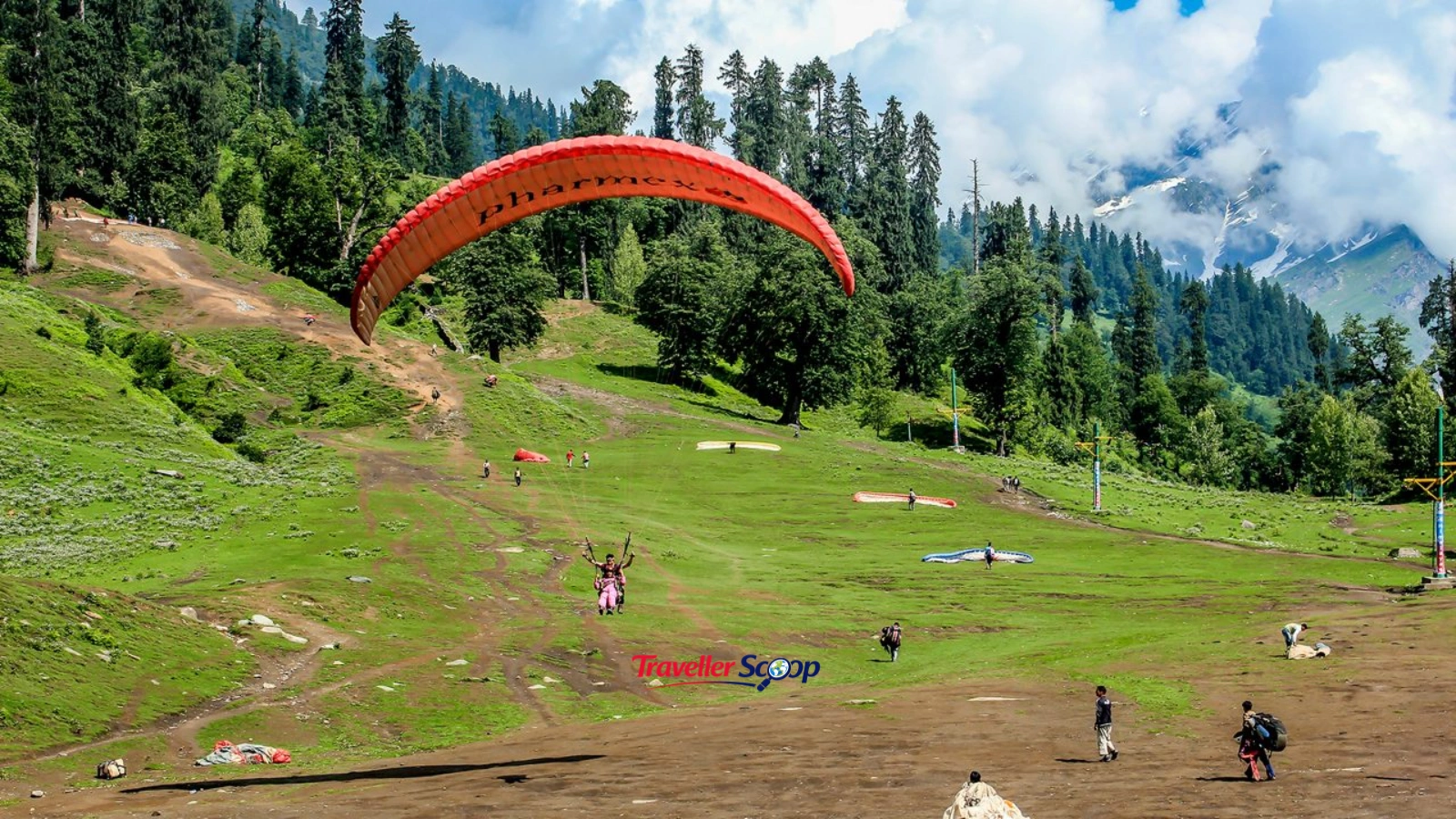 Manali Manali