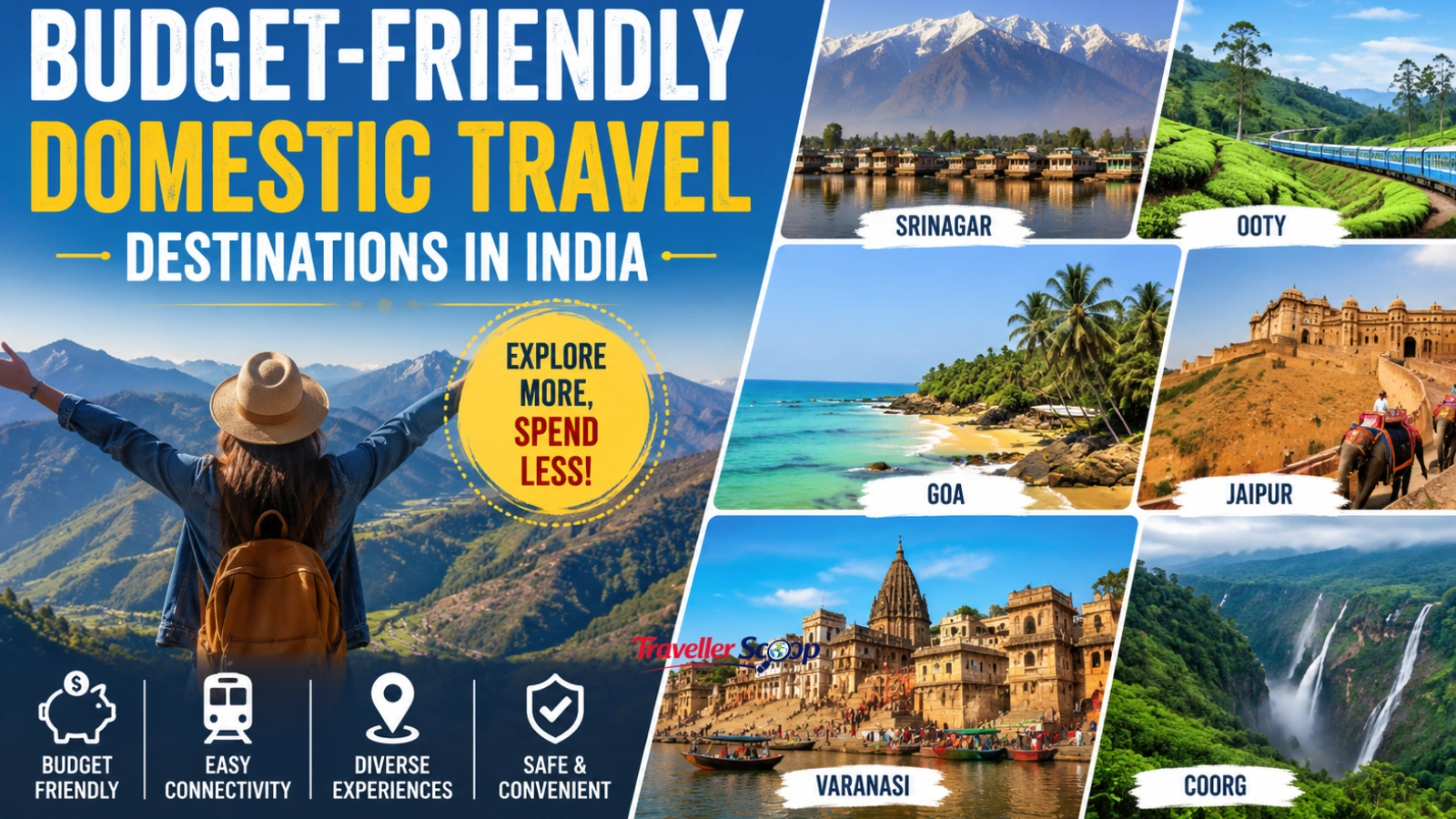 budget-friendly domestic travel destinations in India 2026 budget-friendly domestic travel destinations in India 2026