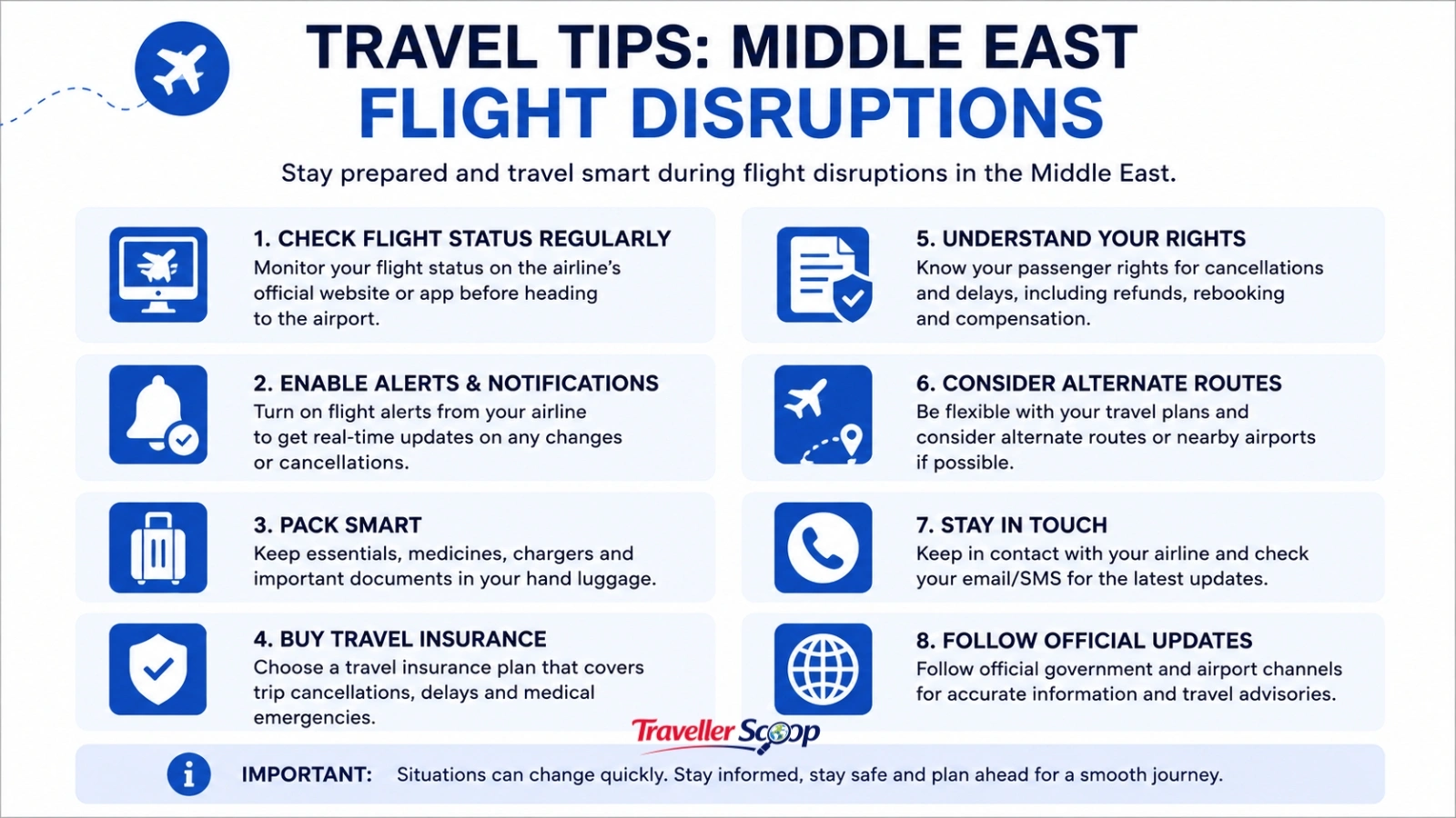 Smart travel tips during Middle East flight disruptions for Indian and international travelers Smart travel tips during Middle East flight disruptions for Indian and international travelers