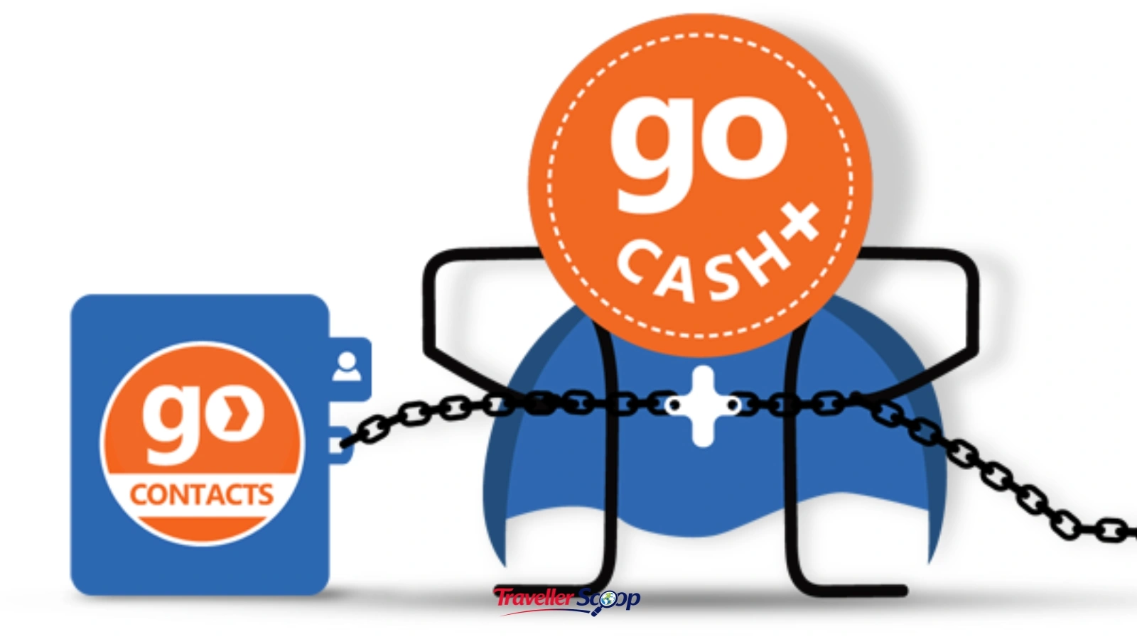 GoCash wallet logo vs MMTBLACK loyalty badge side by side GoCash wallet logo vs MMTBLACK loyalty badge side by side