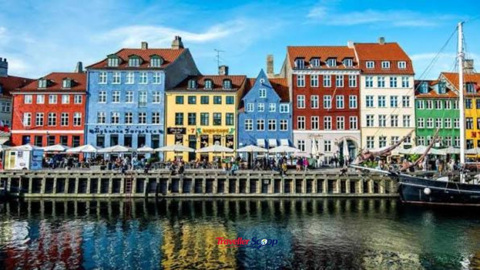 expensive rental cities to live in 2026 Copenhagen Nyhavn expensive rental cities to live in 2026 Copenhagen Nyhavn