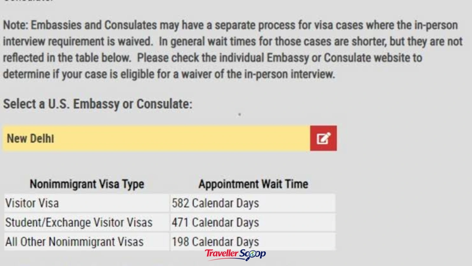 How to Check Your City’s US Visa Appointment Wait Time How to Check Your City's US Visa Appointment Wait Time
