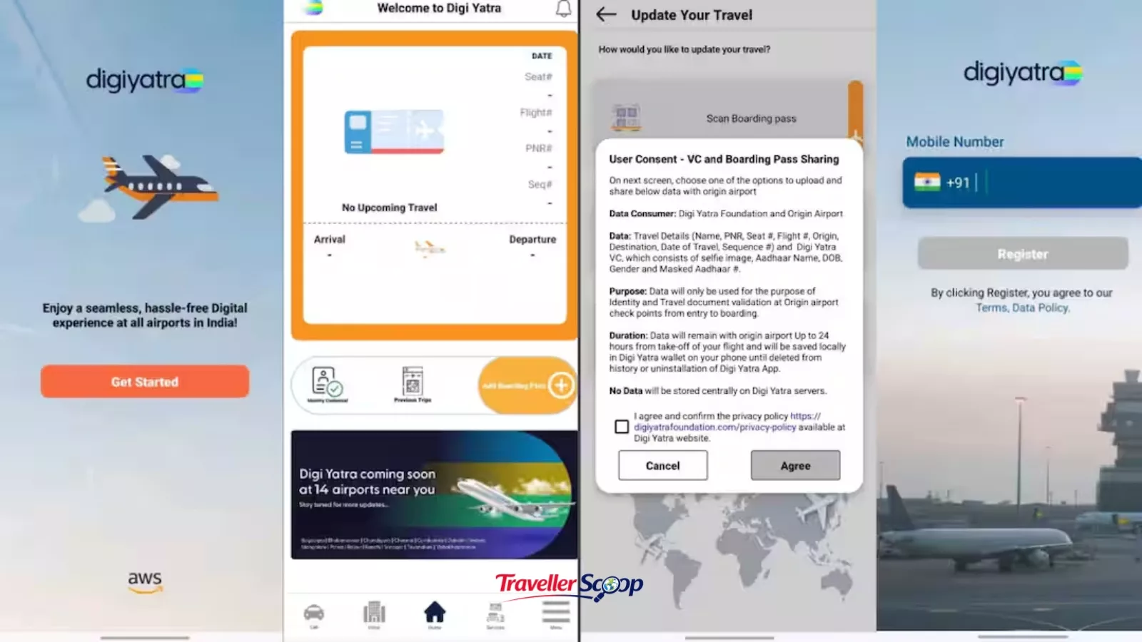 Step-by-step screenshots or icons showing Digi Yatra app registration flow Step-by-step screenshots or icons showing Digi Yatra app registration flow