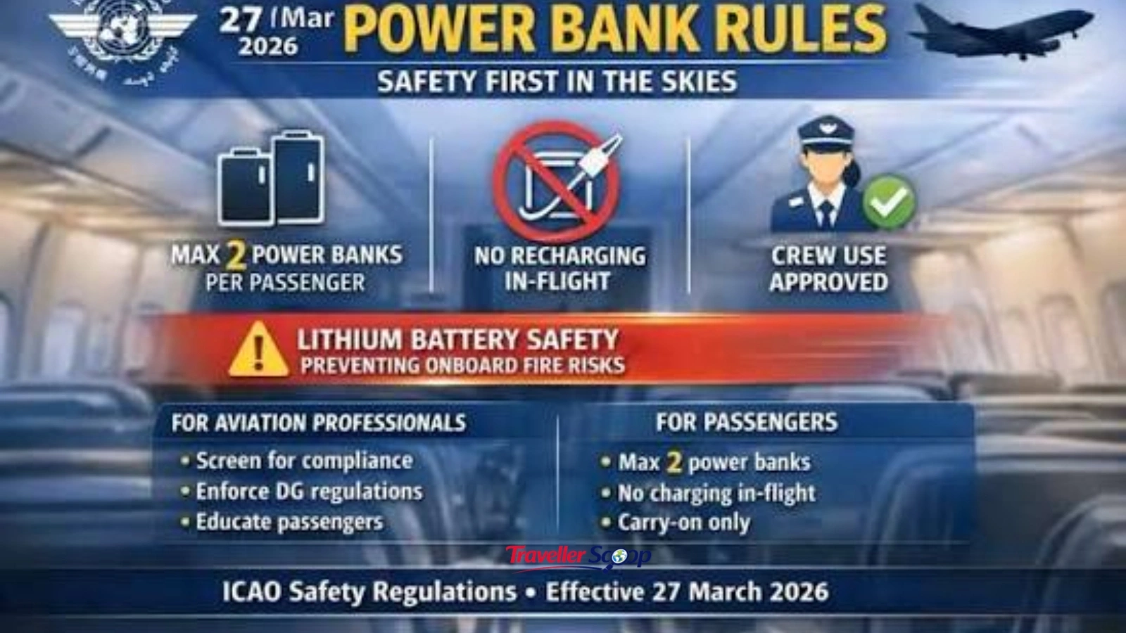 power bank rules on international flights comparison by airline 2026 power bank rules on international flights comparison by airline 2026