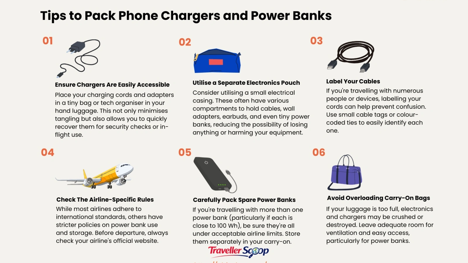 how many power banks allowed on flight packing checklist how many power banks allowed on flight packing checklist