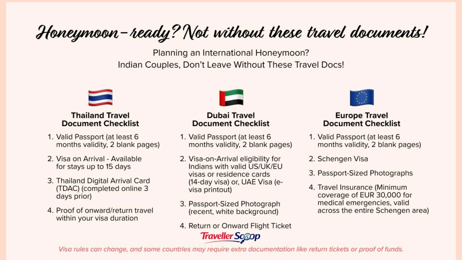 documents required for international flight checklist