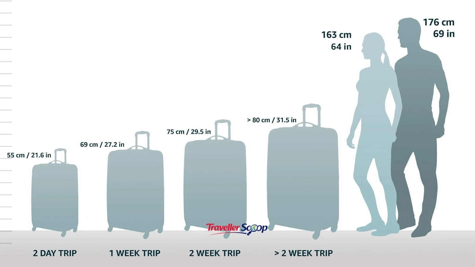 affordable holiday packages India price transparency comparison affordable holiday packages India price transparency comparison