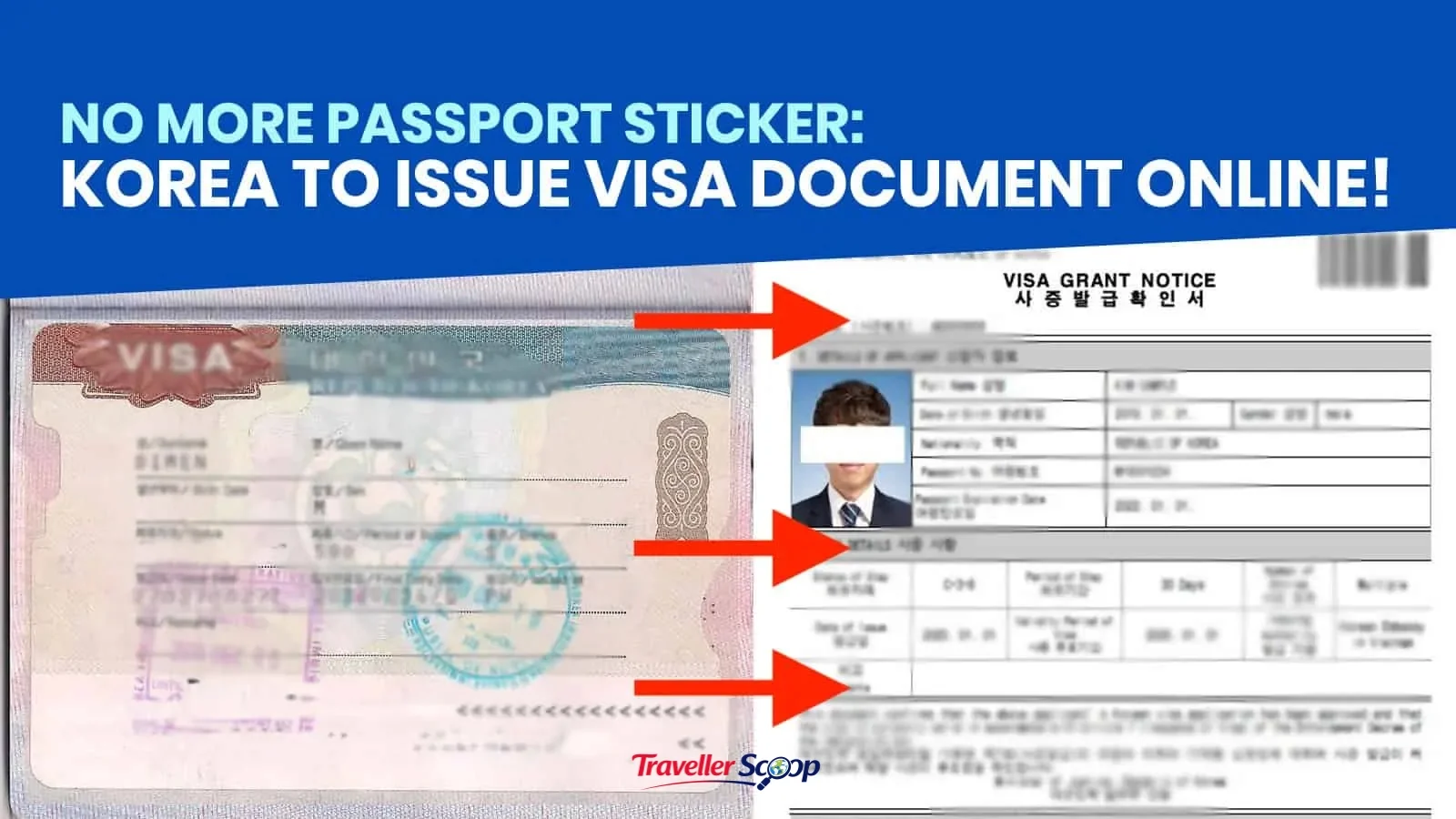 South Korea visa documents checklist with bank statements, ITR and photographs arranged in order