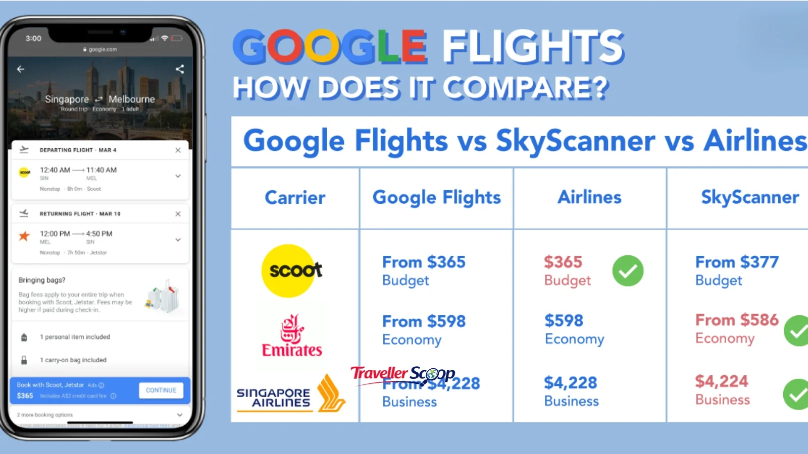 Skyscanner Vs Google Flights